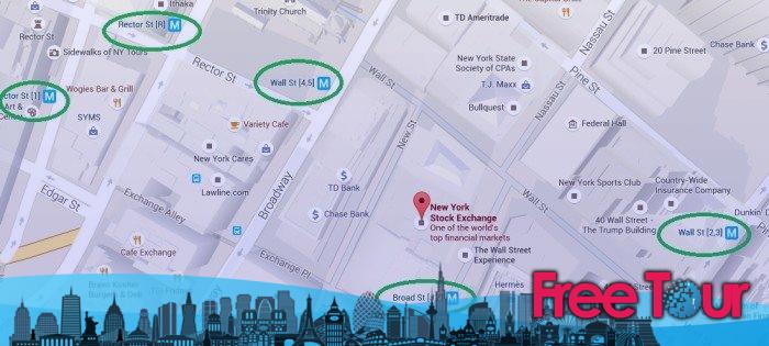 A Visitors' Guide to a Wall Street Institution: La Bolsa de Valores A Visitors' Guide to a Wall Street Institution: La Bolsa de Valores