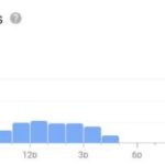 Audubon Mariposario e Insectario Audubon Mariposario e Insectario