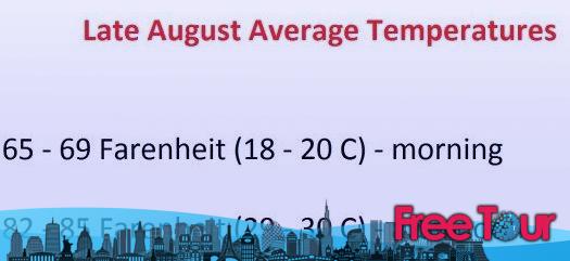 ¿Cómo es el clima en DC en agosto?