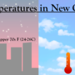 ¿Cómo es el clima en Nueva Orleans durante el mes de junio? ¿Cómo es el clima en Nueva Orleans durante el mes de junio?