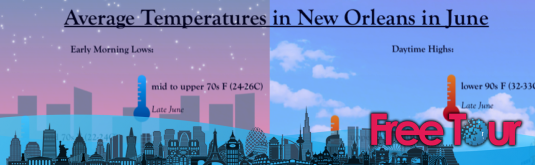 ¿Cómo es el clima en Nueva Orleans durante el mes de junio? ¿Cómo es el clima en Nueva Orleans durante el mes de junio?
