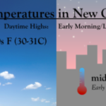 ¿Cómo es el clima en Nueva Orleans durante el mes de mayo? ¿Cómo es el clima en Nueva Orleans durante el mes de mayo?