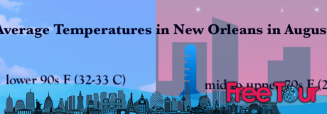 ¿Cómo es el clima en Nueva Orleans en agosto?