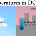 ¿Cómo es el clima en Washington, DC durante diciembre?