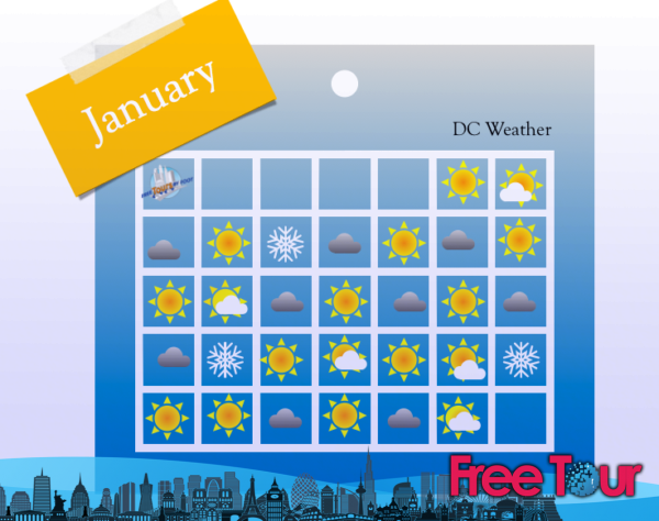 como es el clima en washington dc en enero 2 - ¿Cómo es el clima en Washington DC en enero?