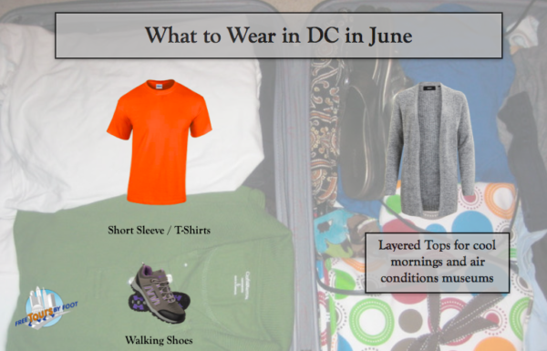 como es el clima en washington dc en junio 3 - ¿Cómo es el clima en Washington, DC en junio?
