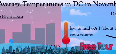 ¿Cómo es el clima en Washington, DC en noviembre? ¿Cómo es el clima en Washington, DC en noviembre?