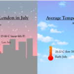 ¿Cómo es el tiempo en Londres durante el mes de julio? ¿Cómo es el tiempo en Londres durante el mes de julio?
