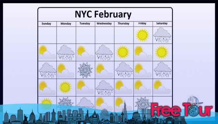 ¿Cómo es el tiempo en Nueva York en febrero?