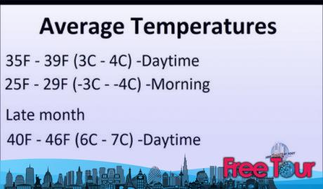 ¿Cómo es el tiempo en Nueva York en febrero?