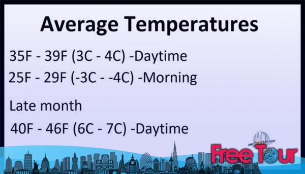 ¿Cómo es el tiempo en Nueva York en febrero? ¿Cómo es el tiempo en Nueva York en febrero?
