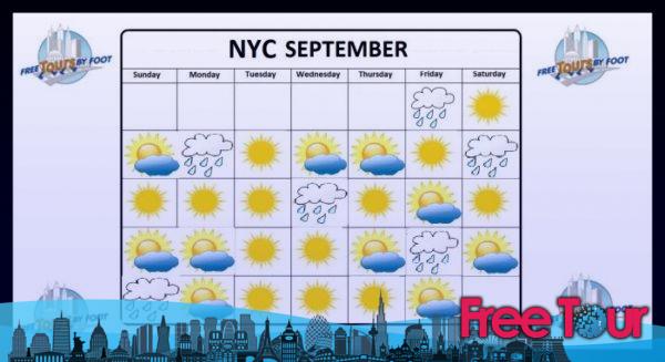 ¿Cómo es el tiempo en Nueva York en septiembre?
