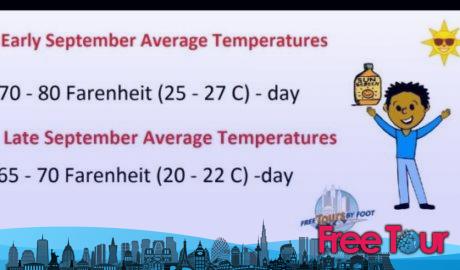 ¿Cómo es el tiempo en Nueva York en septiembre?