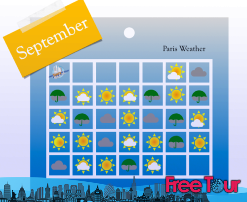 como es el tiempo en paris en septiembre 2 - ¿Cómo es el tiempo en París en septiembre?