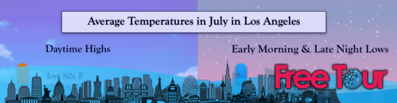 ¿Cómo está el clima en Los Ángeles en julio?
