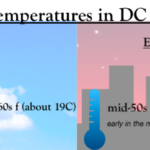 ¿Cómo está el clima en Washington DC en octubre? ¿Cómo está el clima en Washington DC en octubre?