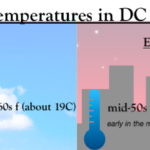 ¿Cómo está el clima en Washington DC en octubre?