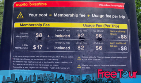 Cómo funciona Capital Bikeshare para los turistas Cómo funciona Capital Bikeshare para los turistas