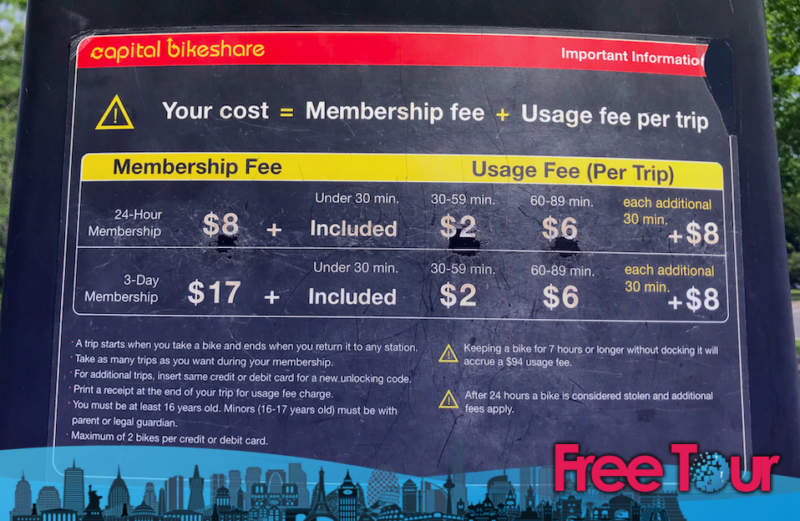 Cómo funciona Capital Bikeshare para los turistas Cómo funciona Capital Bikeshare para los turistas