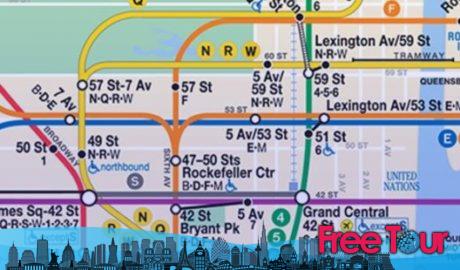 CÓMO MOVERSE POR LA CIUDAD DE NUEVA YORK CÓMO MOVERSE POR LA CIUDAD DE NUEVA YORK