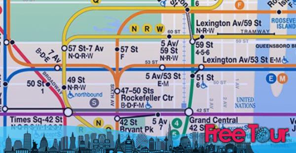 CÓMO MOVERSE POR LA CIUDAD DE NUEVA YORK CÓMO MOVERSE POR LA CIUDAD DE NUEVA YORK