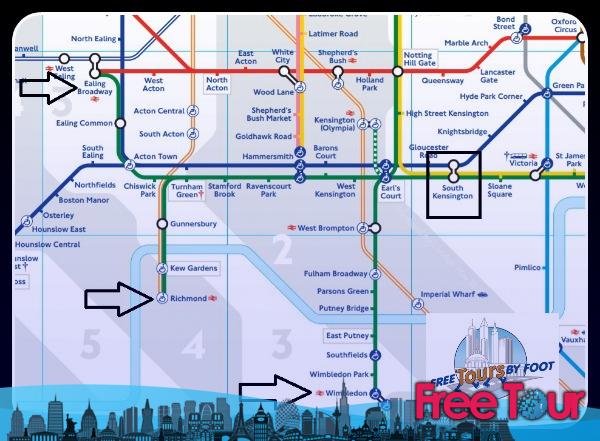 Cómo usar el metro de Londres