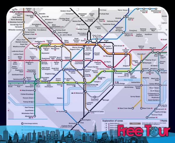 Cómo usar el metro de Londres
