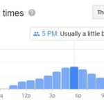 Cómo ver la vista desde el fragmento Cómo ver la vista desde el fragmento