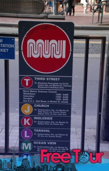 Cómo viajar en el metro de Muni en San Francisco