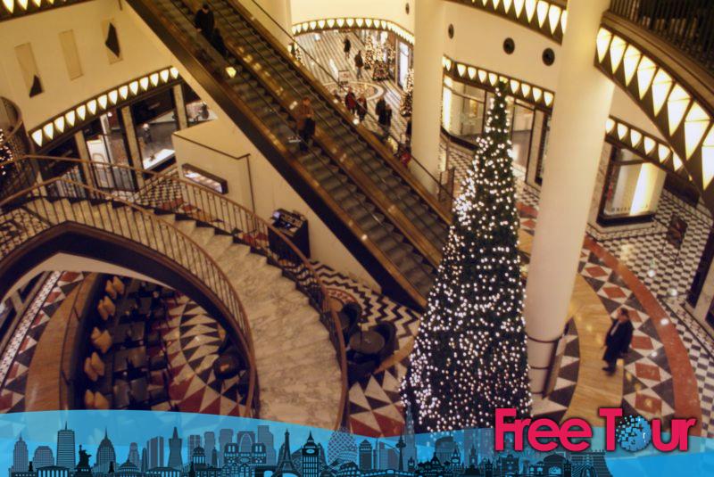 Compras en Berlín Compras en Berlín