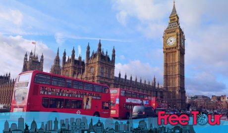 Cosas gratis que hacer en Londres hoy Cosas gratis que hacer en Londres hoy