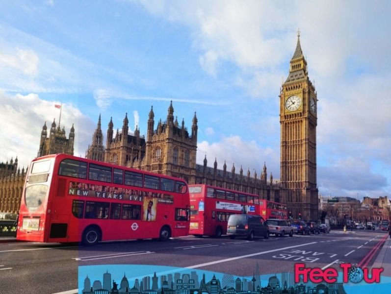 Cosas gratis que hacer en Londres hoy Cosas gratis que hacer en Londres hoy