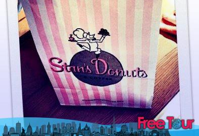 Cosas para ver en Wicker Park Chicago Cosas para ver en Wicker Park Chicago