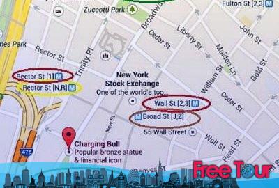 Cosas que hacer en Battery Park Cosas que hacer en Battery Park