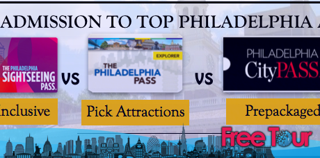 Cosas que hacer en Filadelfia en diciembre Cosas que hacer en Filadelfia en diciembre