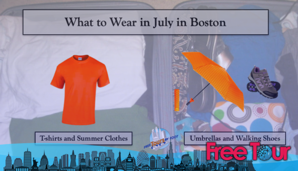 cual es el clima de boston en julio 3 - ¿Cuál es el clima de Boston en julio?