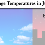 ¿Cuál es el clima de Boston en julio? ¿Cuál es el clima de Boston en julio?