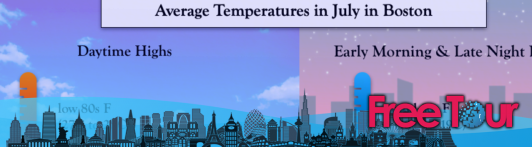 ¿Cuál es el clima de Boston en julio? ¿Cuál es el clima de Boston en julio?