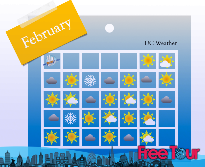 cual es el clima de febrero en dc 2 - ¿Cuál es el clima de febrero en DC?