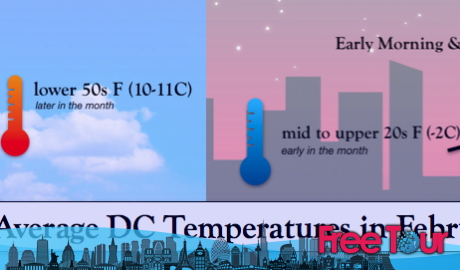 ¿Cuál es el clima de febrero en DC?