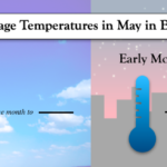 ¿Cuál es el clima en Boston en mayo? ¿Cuál es el clima en Boston en mayo?