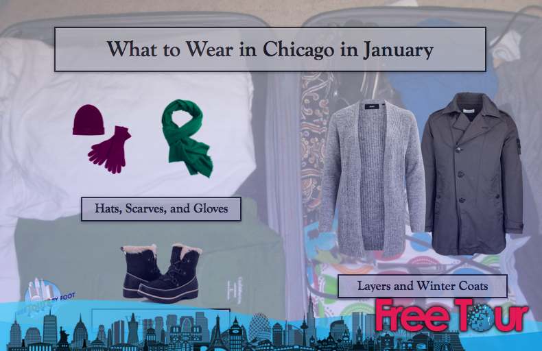 cual es el clima en chicago en enero 3 - ¿Cuál es el clima en Chicago en enero?