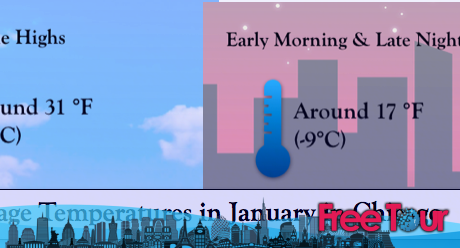 ¿Cuál es el clima en Chicago en enero? ¿Cuál es el clima en Chicago en enero?