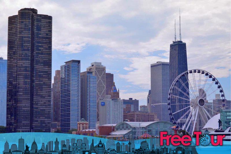 cual-es-el-clima-en-chicago-en-mayo cual-es-el-clima-en-chicago-en-mayo