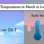 ¿Cuál es el clima en Los Ángeles en marzo? ¿Cuál es el clima en Los Ángeles en marzo?