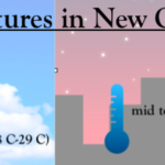 ¿Cuál es el clima en Nueva Orleans en septiembre? ¿Cuál es el clima en Nueva Orleans en septiembre?