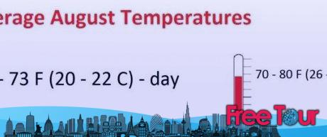 ¿Cuál es el clima en San Francisco en agosto? ¿Cuál es el clima en San Francisco en agosto?