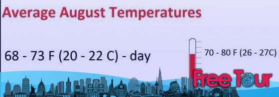 ¿Cuál es el clima en San Francisco en agosto? ¿Cuál es el clima en San Francisco en agosto?