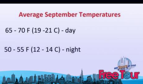 ¿Cuál es el clima en San Francisco en septiembre? ¿Cuál es el clima en San Francisco en septiembre?
