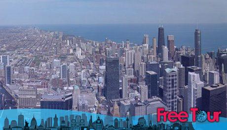 ¿Cuál es el mejor observatorio de Chicago? ¿Cuál es el mejor observatorio de Chicago?